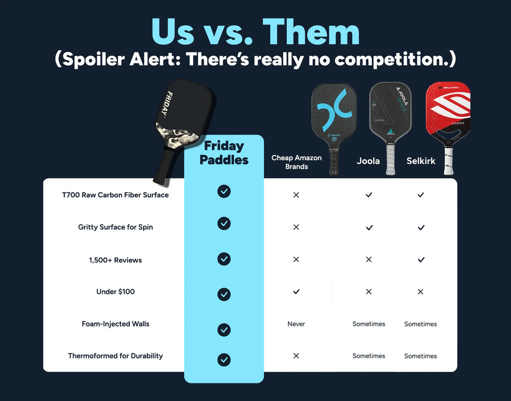 Friday Challenger Paddle - Cardinal